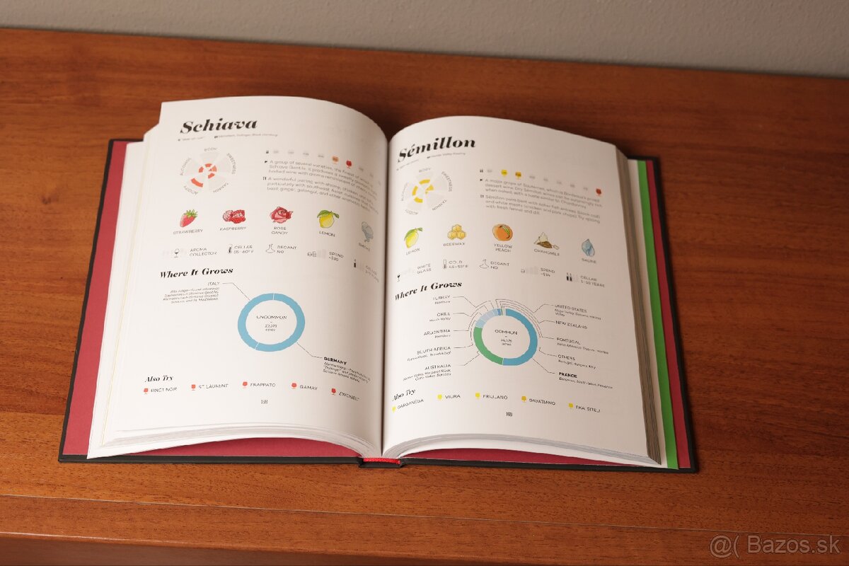 Wine Folly: Magnum Edition - The Master Guide - 4