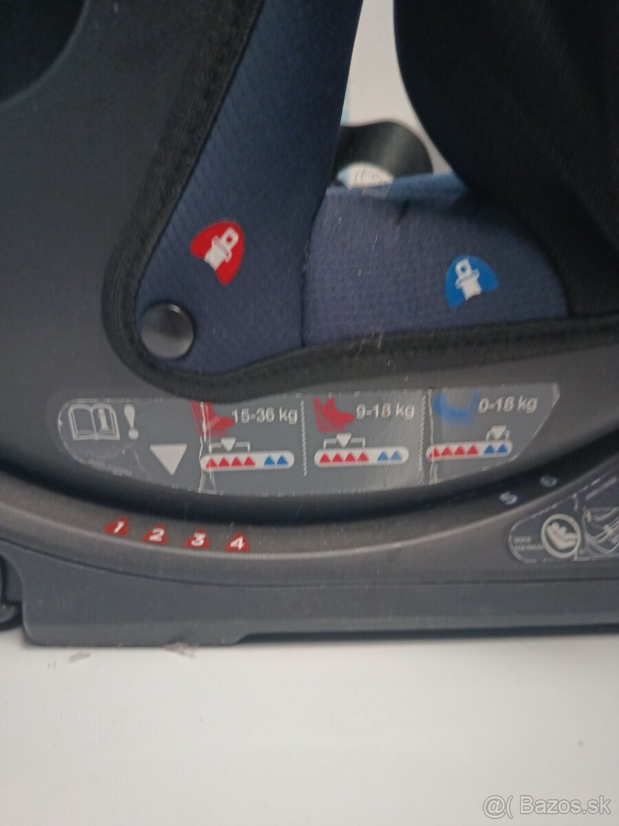 Autosedacka Joei - 4