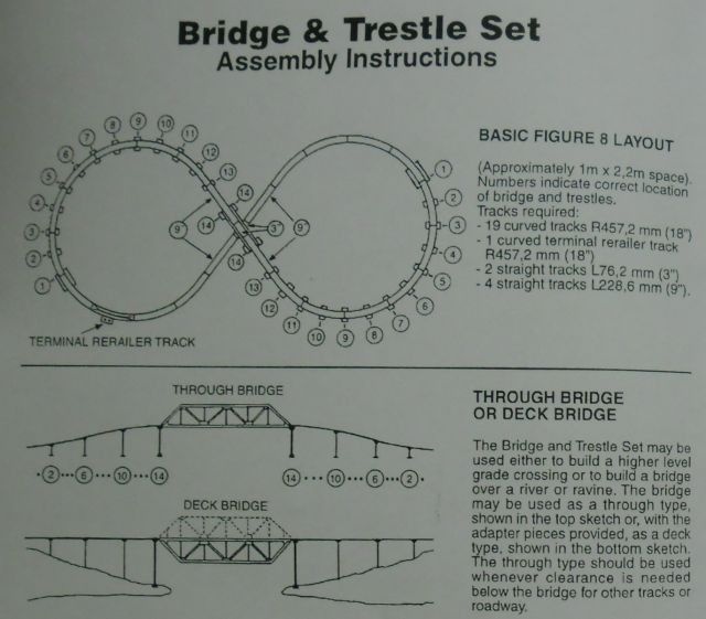 H0 vláčik železničný most set novy - 4