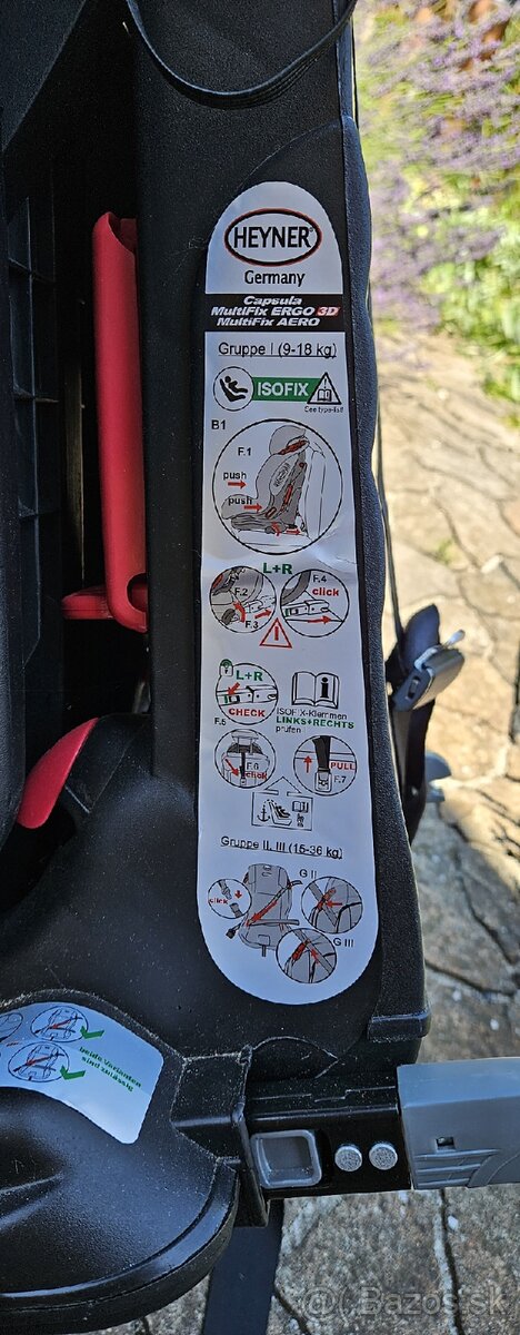 Autosedacka Heyner Multifix Ergo 3D AERO - 4