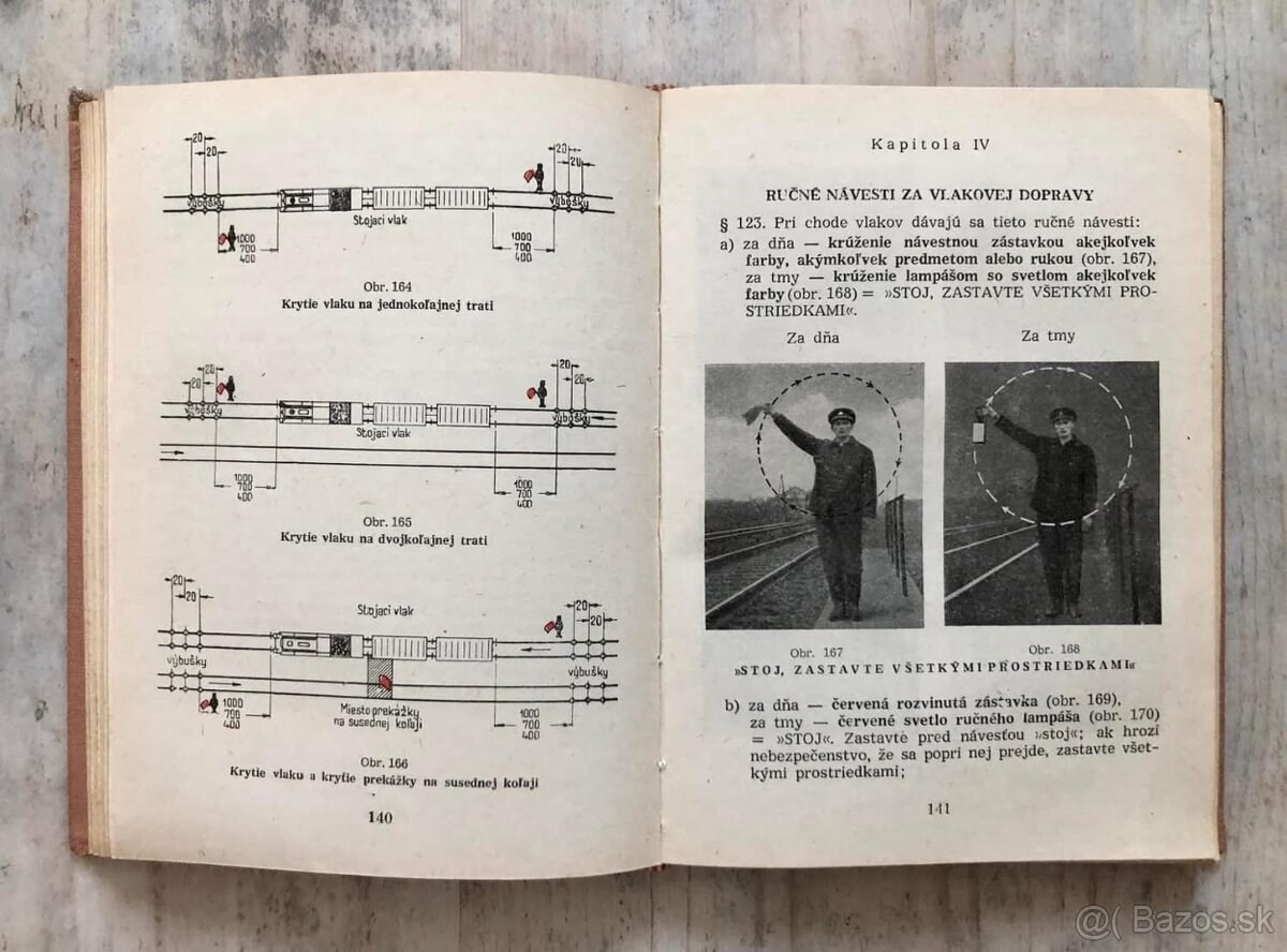 NÁVESTNÉ PREDPISY - rok 1954 - 4
