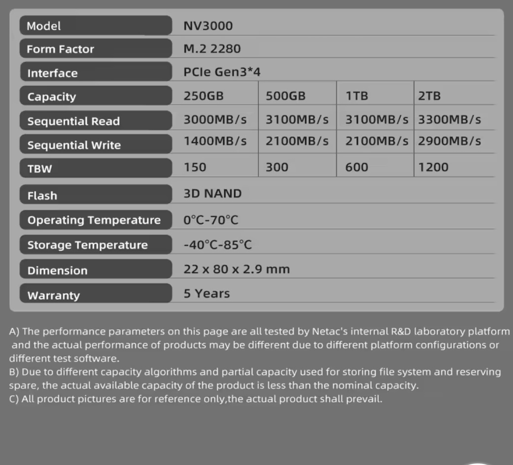 Nové SSD 250GB 3000MB/s - 4