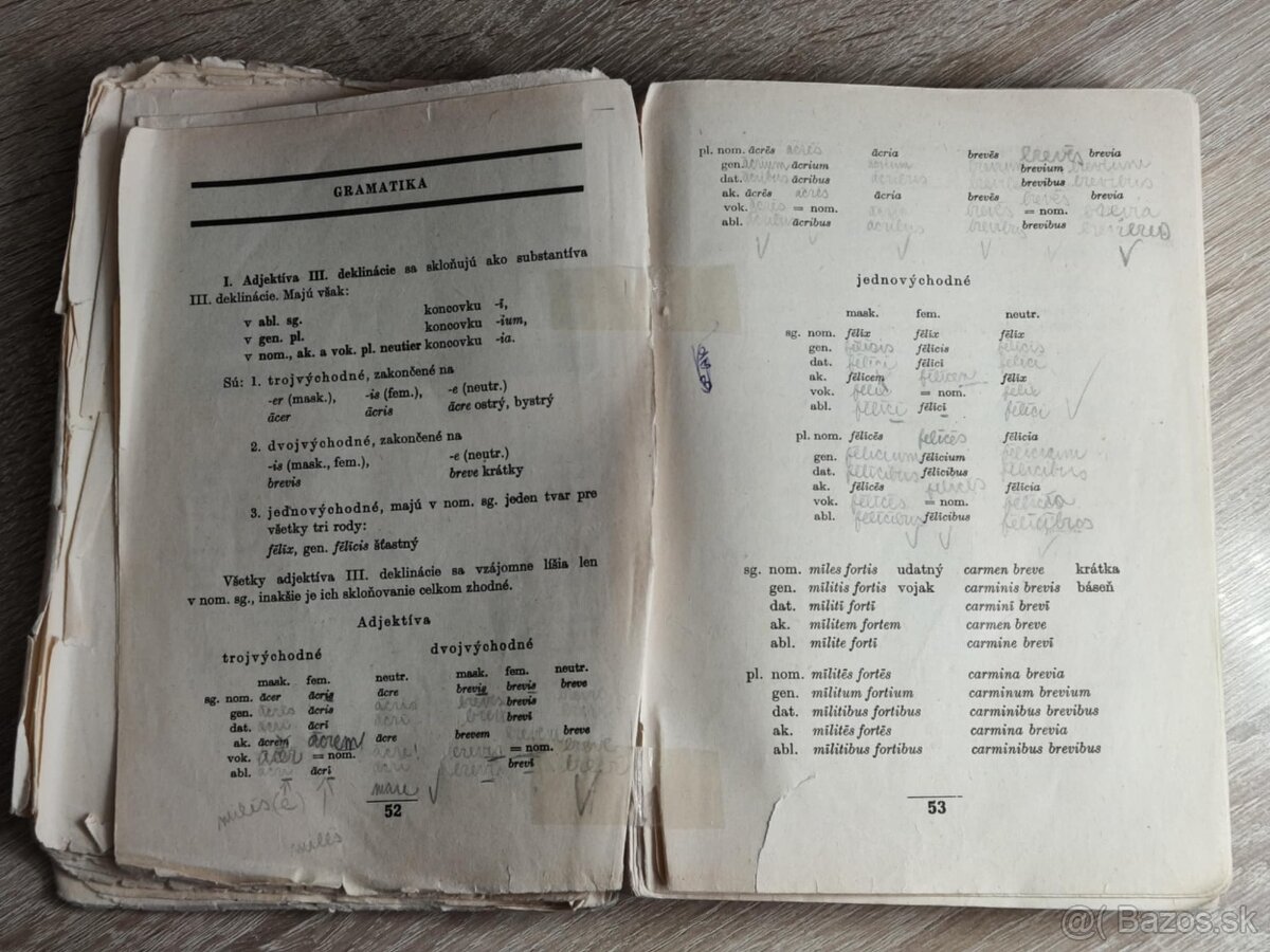 Latinčina (Július Špaňár) - 4