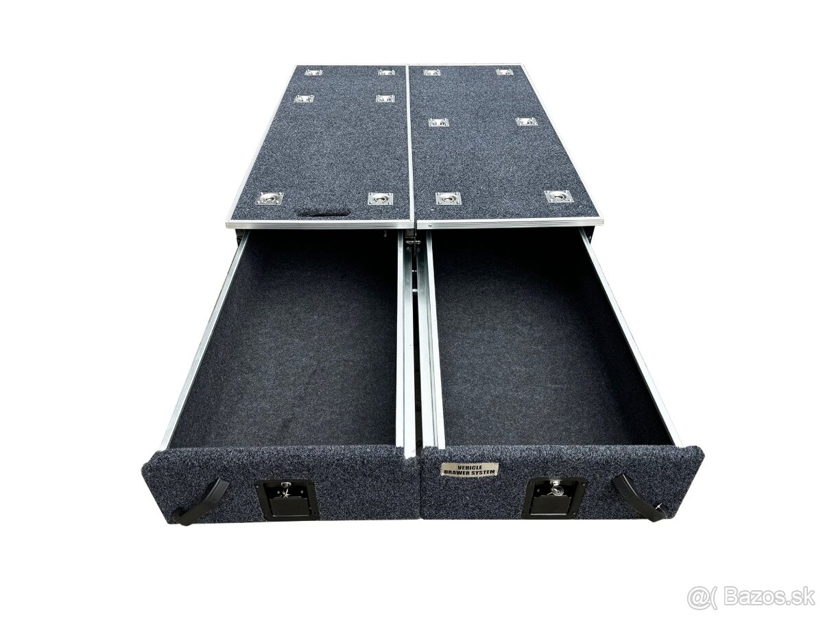 Systém zásuviek Expedition – pre mnoho typov vozidiel - 4