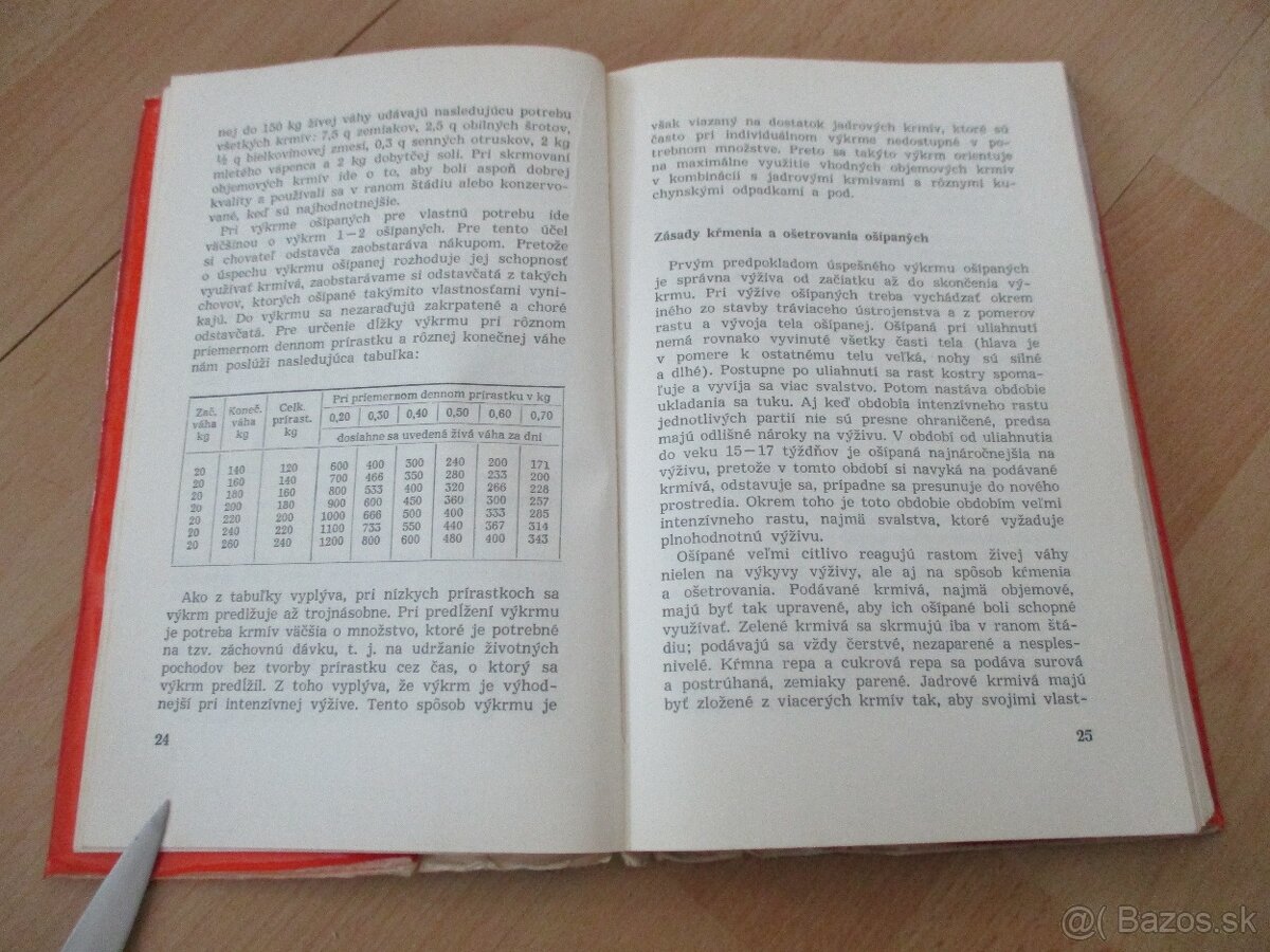 Domáca zakáľačka, - 4