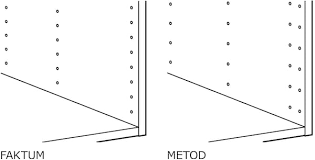 DOPYT kuchynské skrinky Ikea FAKTUM + dvierka Lidingo - 4