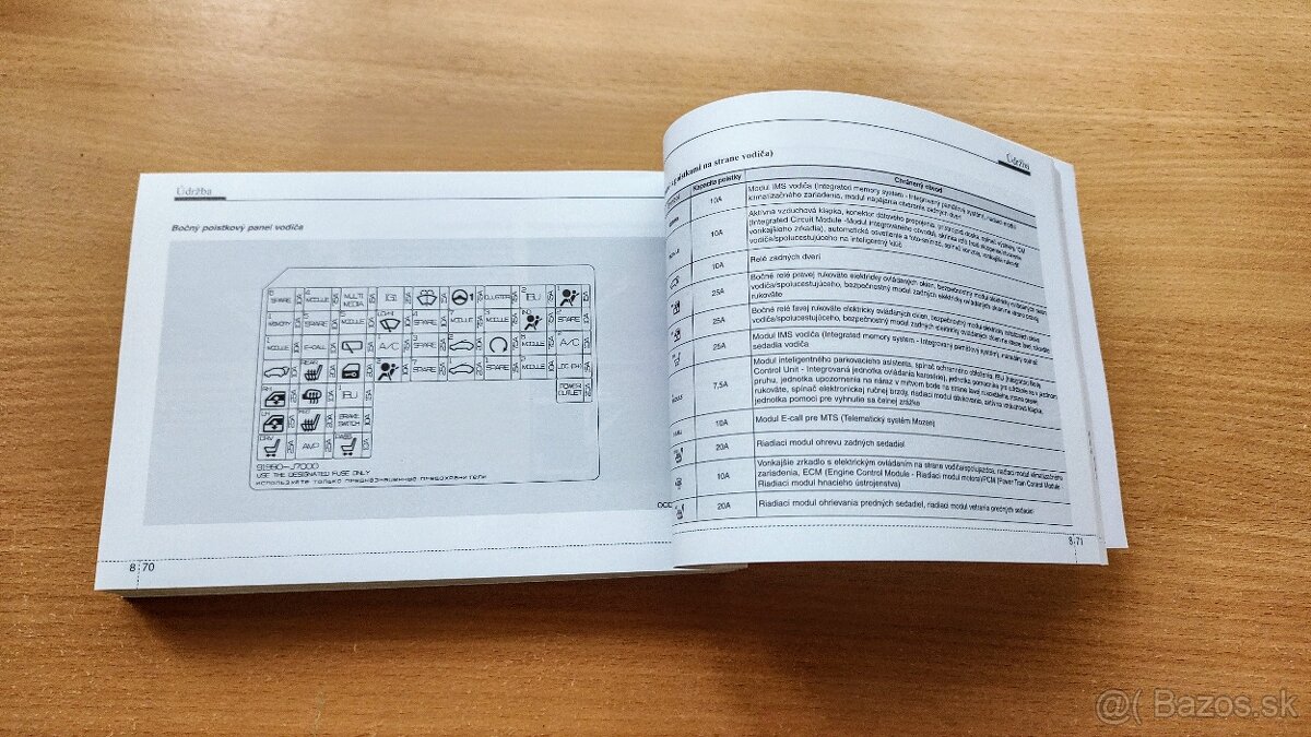 Kia Ceed Manuál obsluhy, návod - 4
