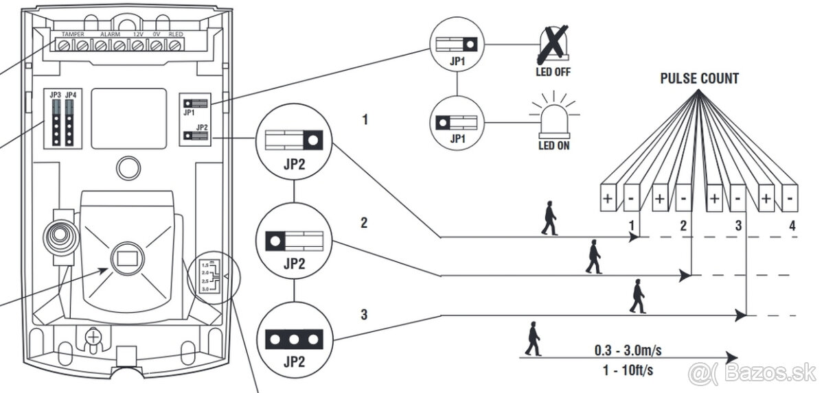 ⚡️ PIR detektor Prestige IR Texecom ⚡️ - 4