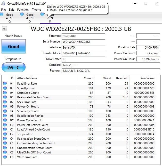 HDD 2,5" a 3,5" 160GB - 6TB - 4