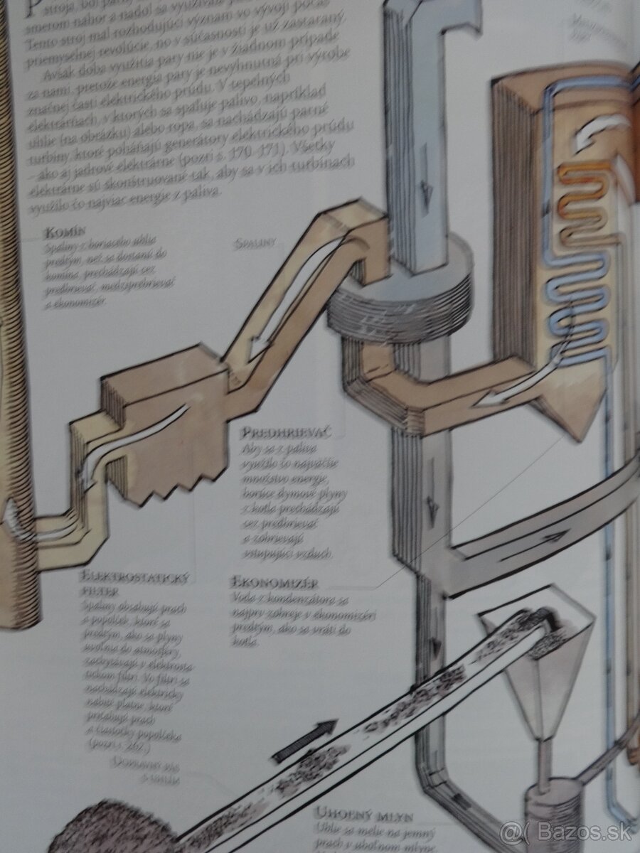 David Macaulay - (nová) Mamutia kniha techniky - sj - 4