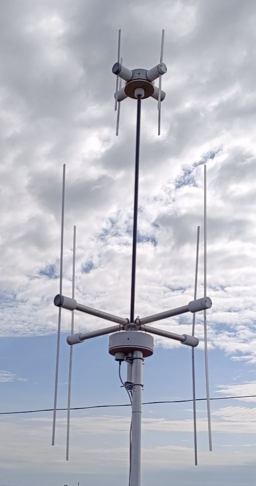 Predám komplet systém Radio Direction Finding RDF42 - 4