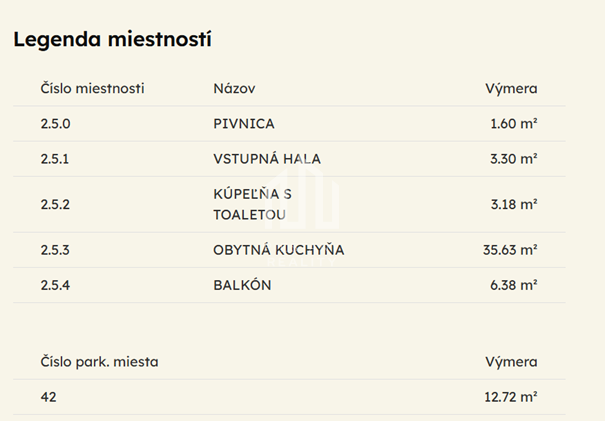 Limitovaná akcia 1-izb. byt v štandarde 50,09 m2 rezidenci - 4