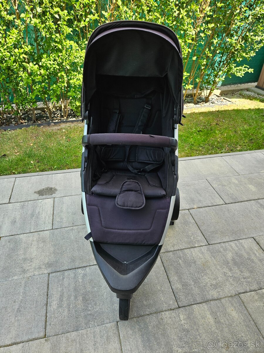 Thule Spring - 4