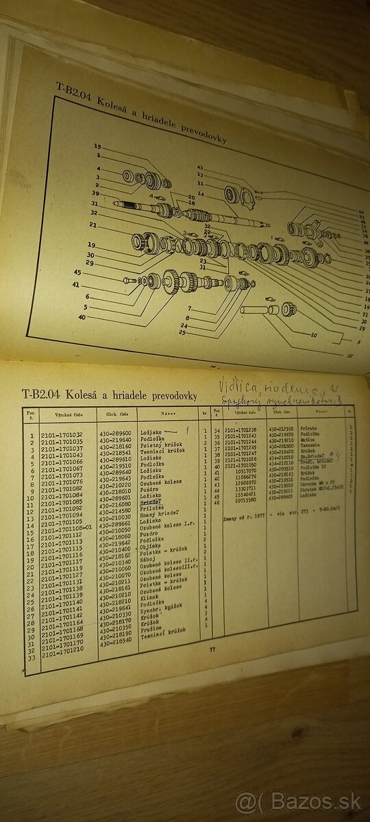 Katalog LADA1600.KATALOG - 4