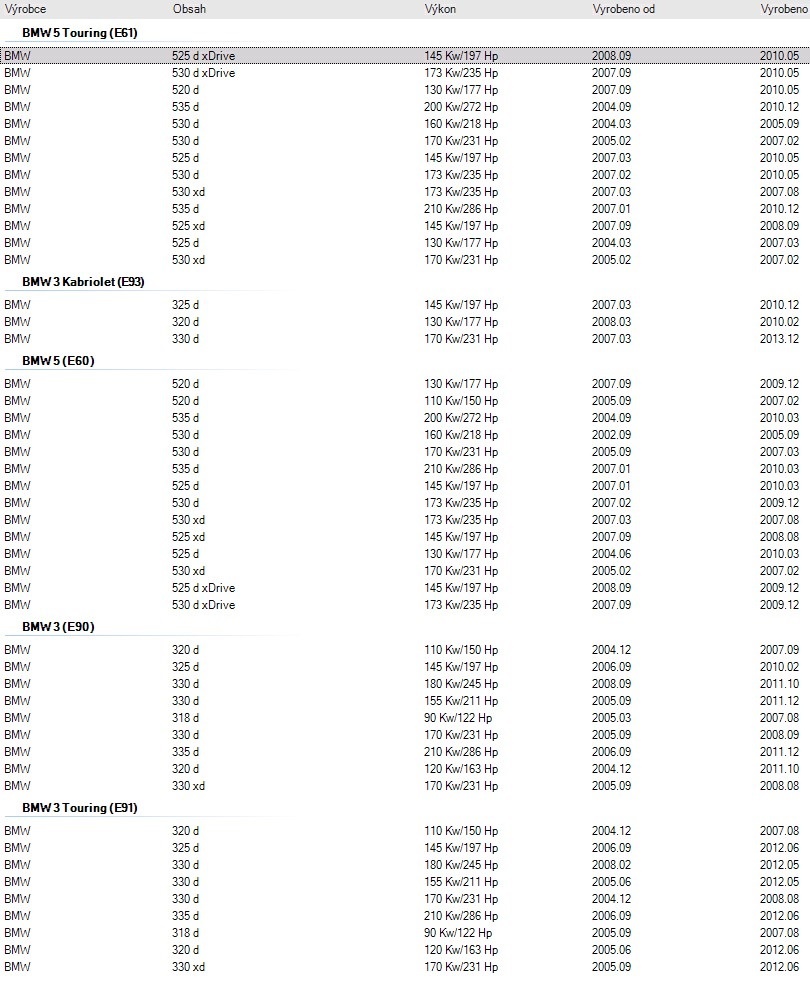 Alternator BMW Valeo E9x E6x 18d - 30d - 4