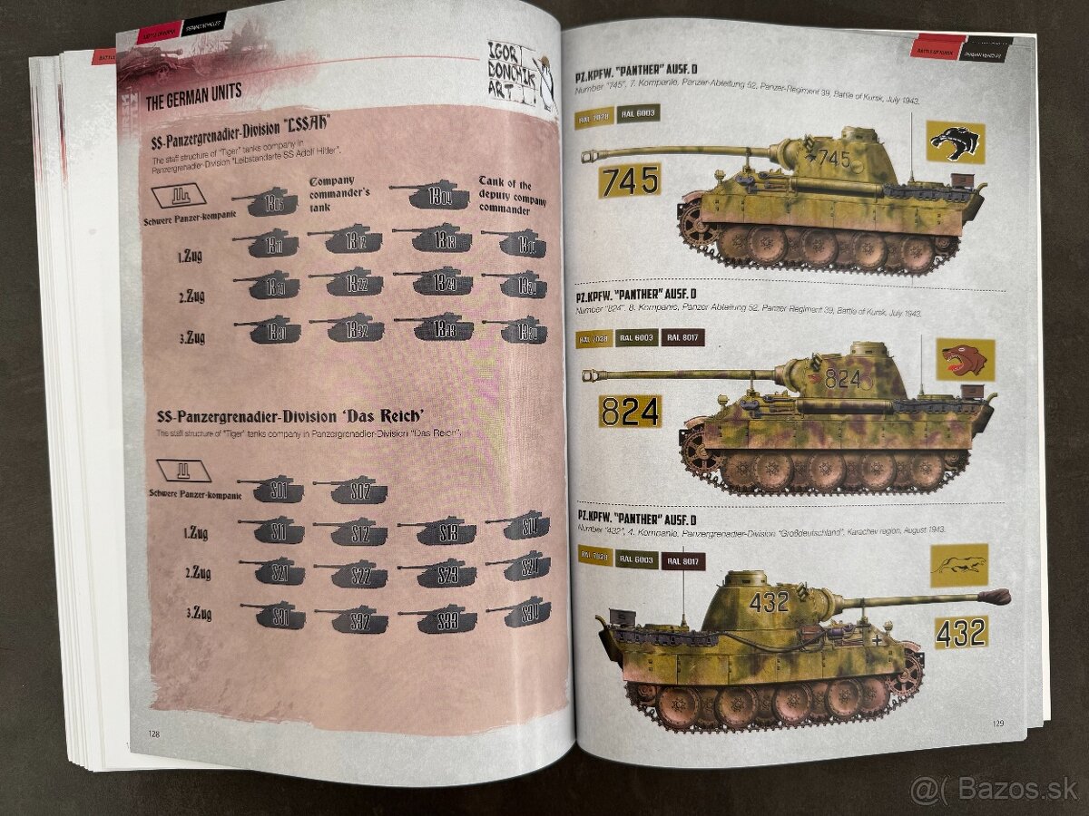 The Battle of KURSK (English) - 4