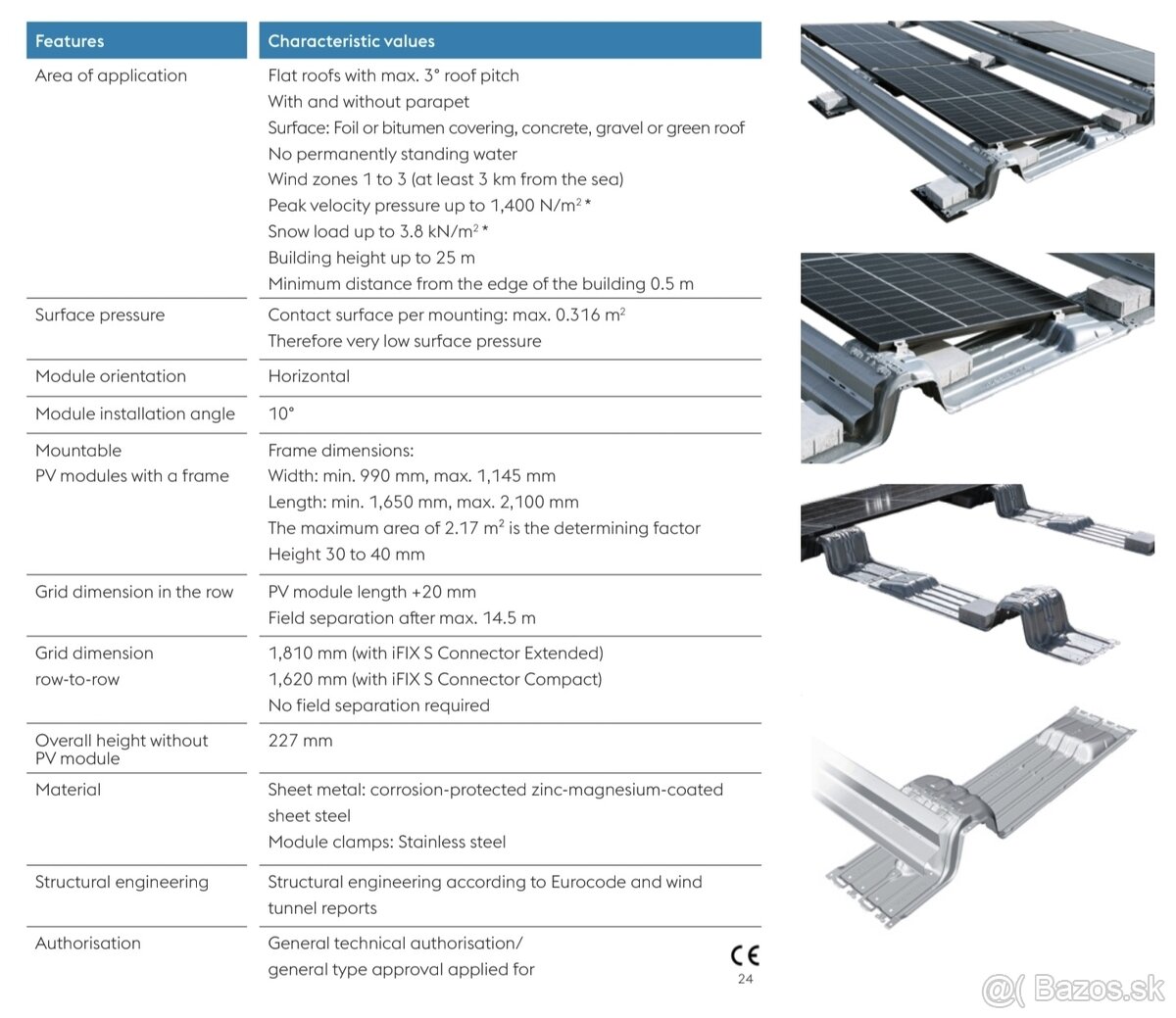 iFIX S Connector Compact - 4