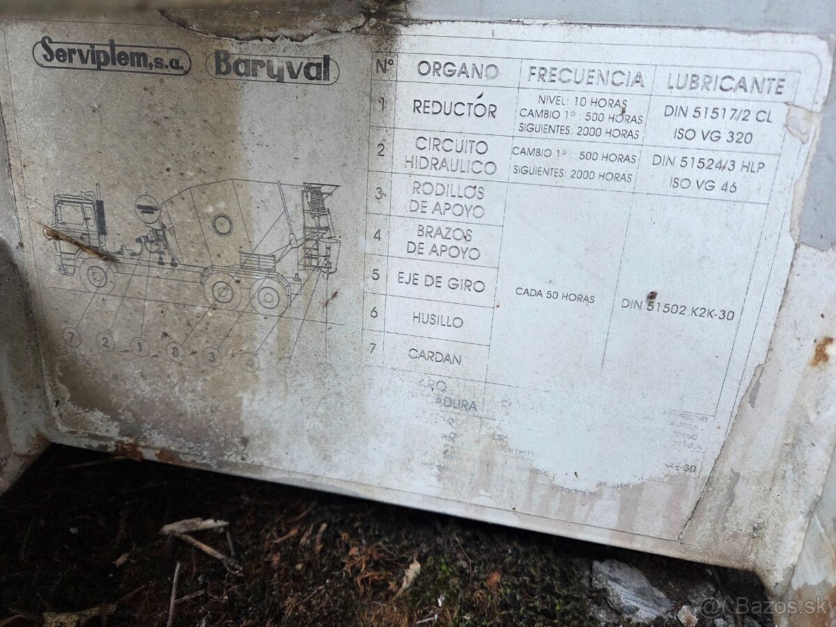 MIXER Baryval na ND - 4