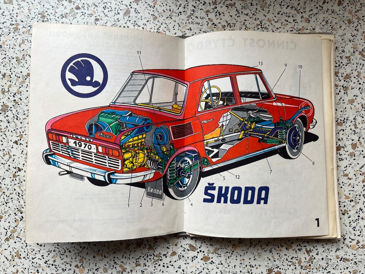 Moderný automobil v obrazoch - 4