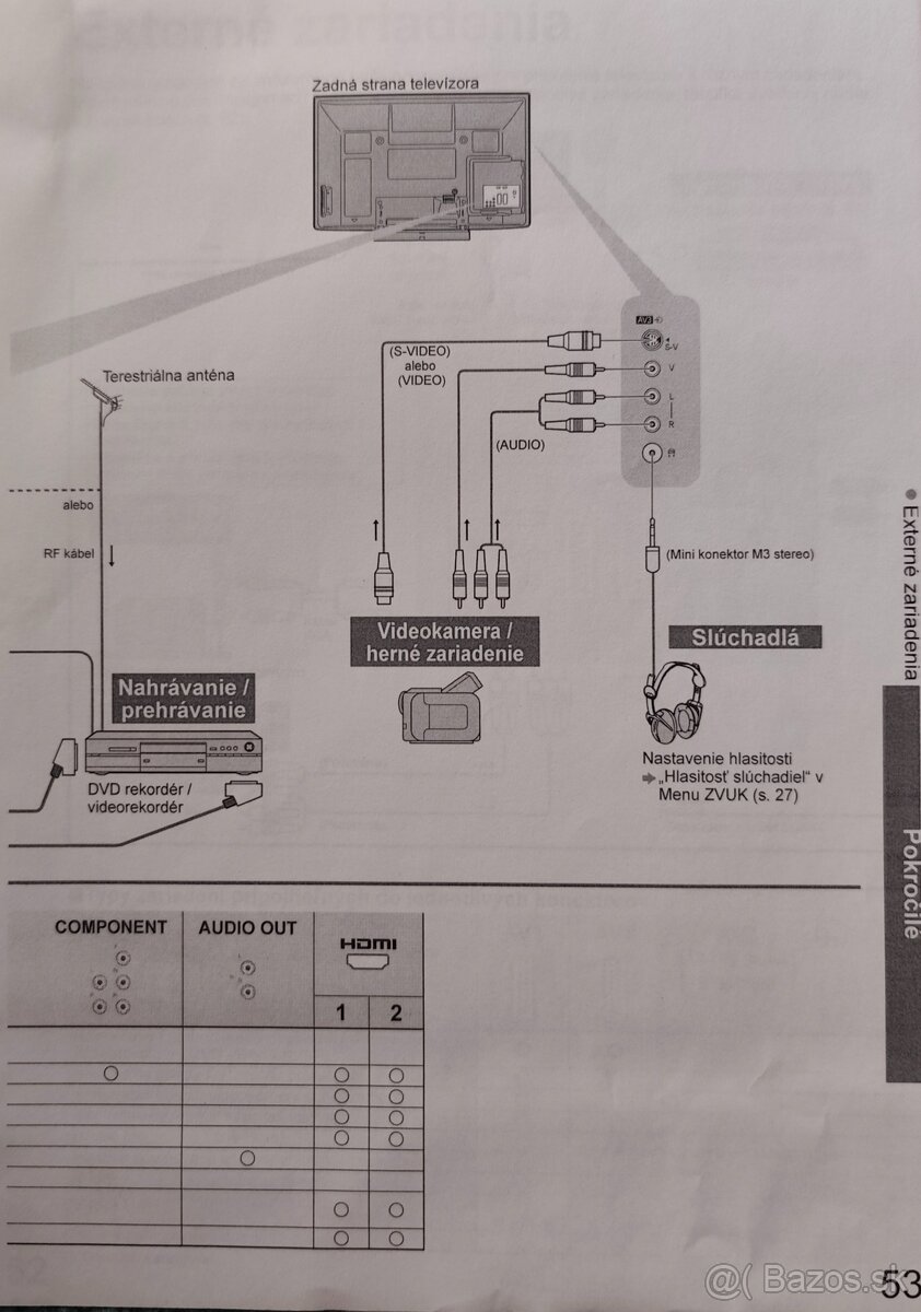 Panasonic Viera TX P42c10es - 4