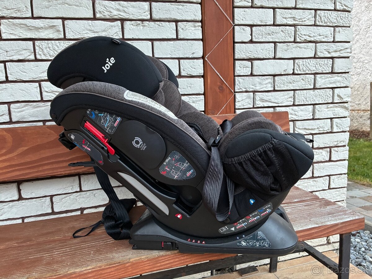 Autosedačka Joie Every Stage FX 0-36kg - 4