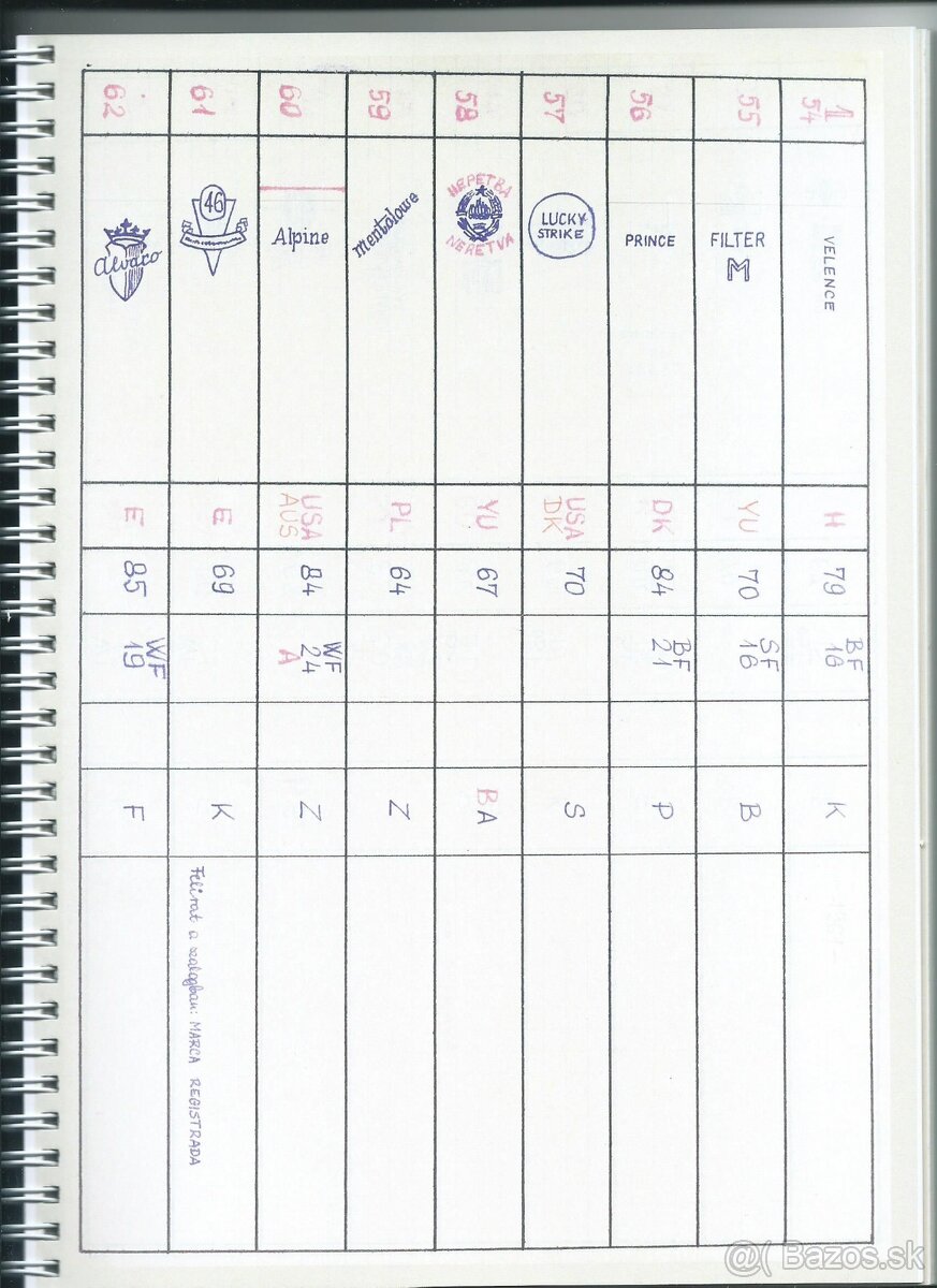 Katalóg starých cigariet (156 strán) - 4