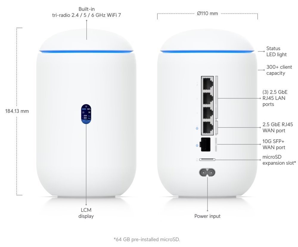 UniFi Dream Router 7 NOVINKA NOVÝ nerozbalený 24 mes. záruka - 4