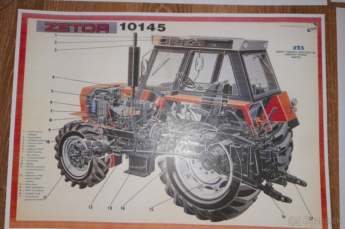Zetor - príručky, návody, plagáty, katalógy ND - 4