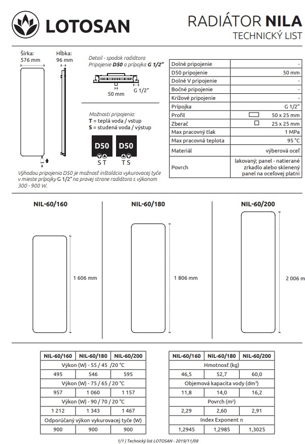 Kúpeľňový radiátor NILA - 4