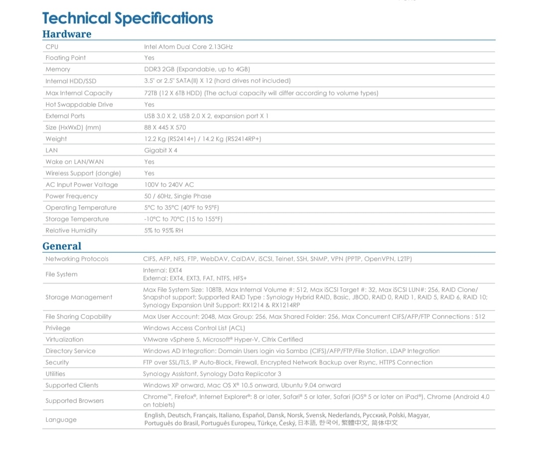 Synology RS2414+ - 4