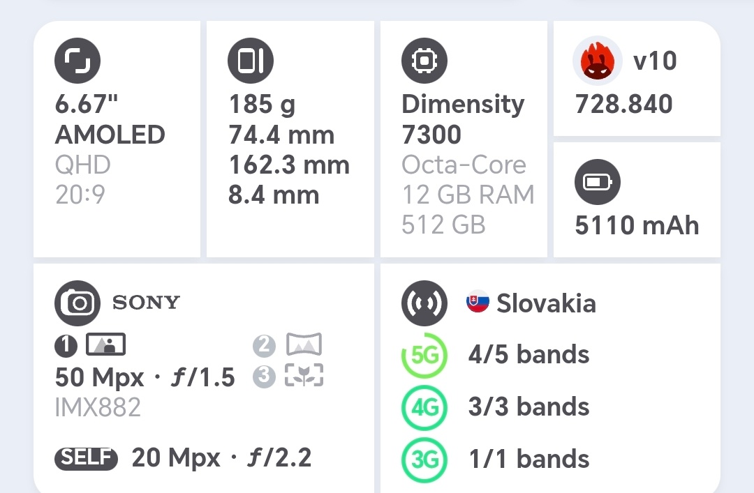 Poco X7 12/512GB - 4