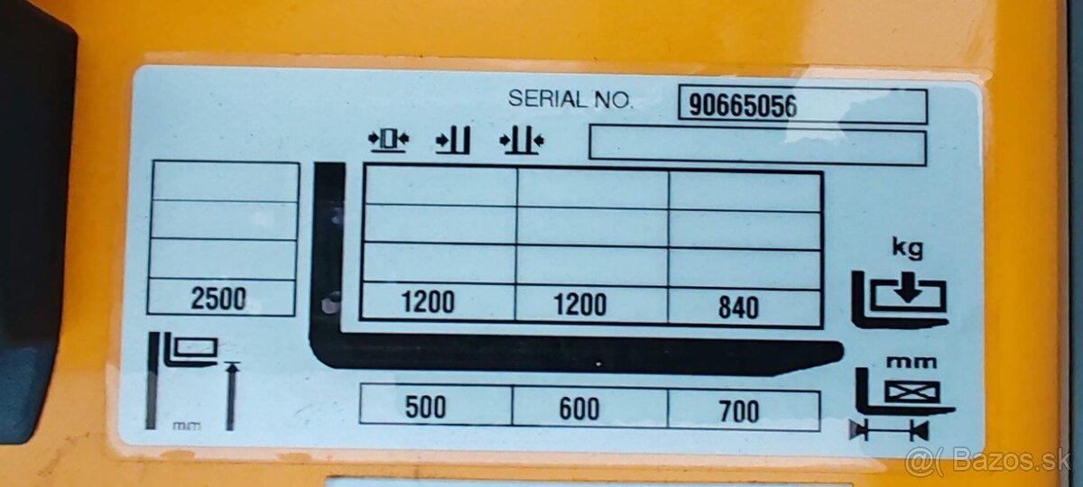 Elektricky paletovy vozik Jungheinrich EJC 212 Li-on (Nova) - 4