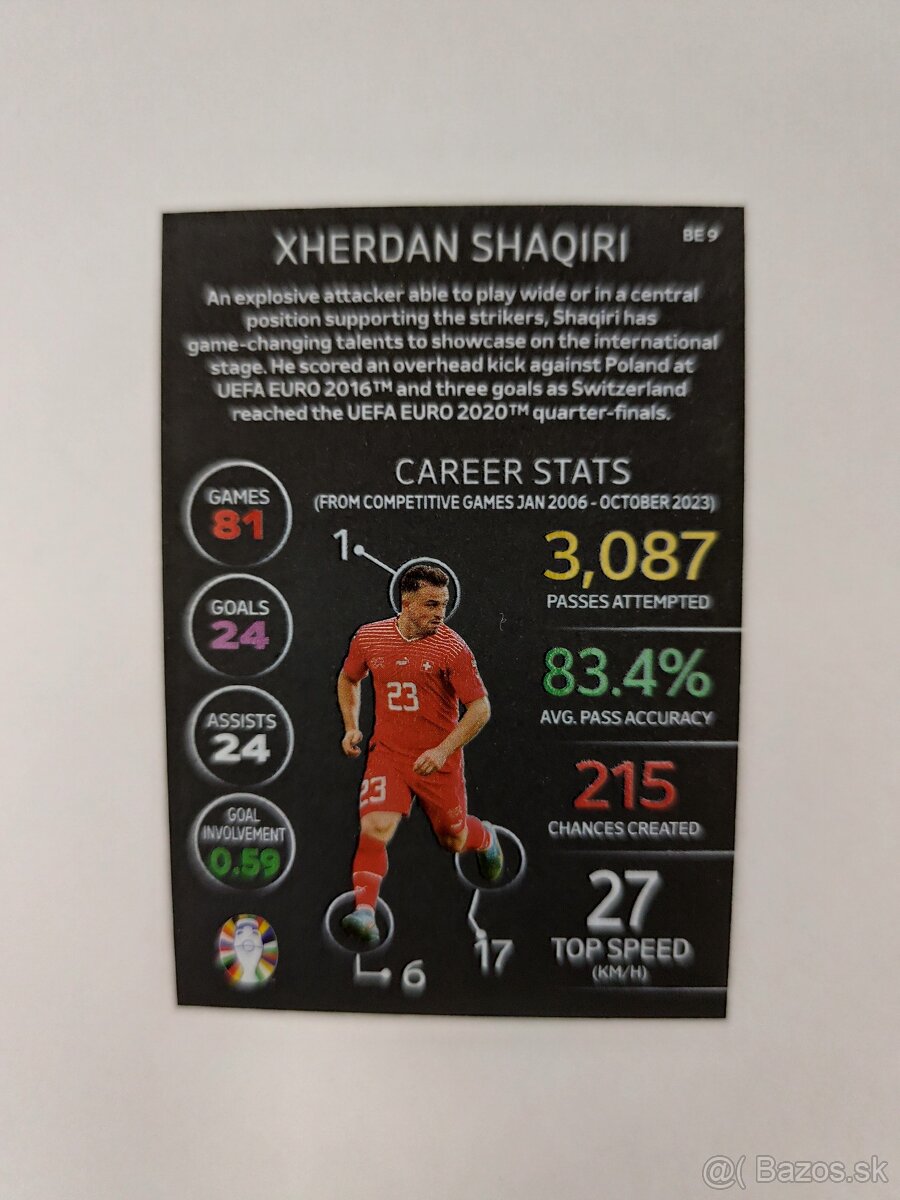 Black Edge topps match attax euro 2024 kartičky. - 4