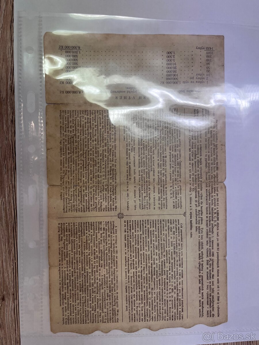 Los - 500 kč 1921 - 4