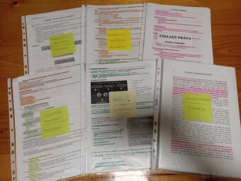 Materiály pre odbor ekonomika a manažment podniku - 4