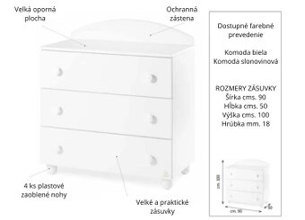 Komoda Italbaby na prebaľovanie - 4