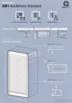 Hliníkové nábytkové rolety-box šírka 600 mmm a 450 mm - 4
