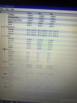 HP elitebook 850-g1 /8gb ram/Intel i5 / 750gb HDD za 49eu - 4