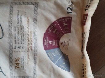 Granule Fitmin 12kg - 4