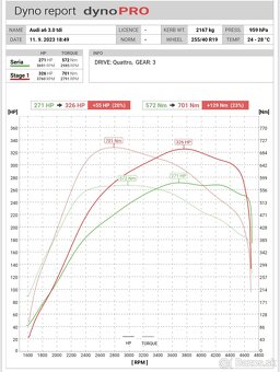 Softvérové úpravy RJ, chiptuning, DPF, EGR, ADBLUE - 4