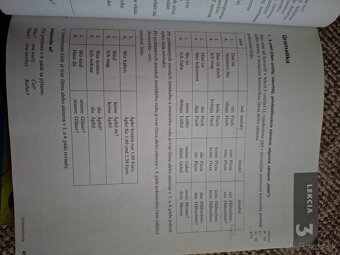Themen aktuell 1 - 4