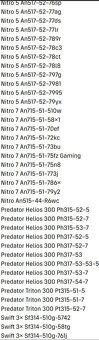 Predám nepoužitú batériu - AP18E7M (Acer/Aspire Nitro 5, 7) - 4