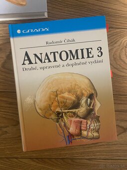 Anatómia Čihák 1,2,3 - 4