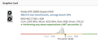 MSI Ventus GeForce RTX 2080 Super 8GB - 4