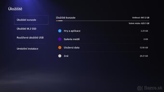 Playstation 5 - 2TB - 4