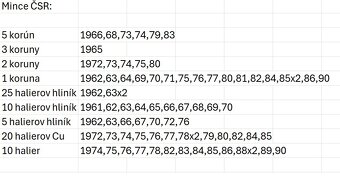 Mince Československa 1960 až 1990 - 4