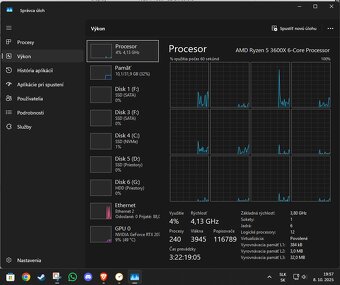 AMD Ryzen 5 3600x - 4
