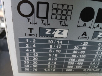 Predám pásovú pílu PEGAS 300x300 HERKULES A-CNC - 4