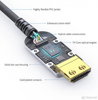 HDMI kábel - 4