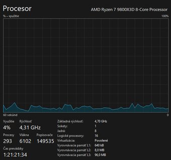AMD RYZEN 7 9800x3D, RTX 4070 TI SUPER, DDR5 36GB, 3 TB SSD - 4